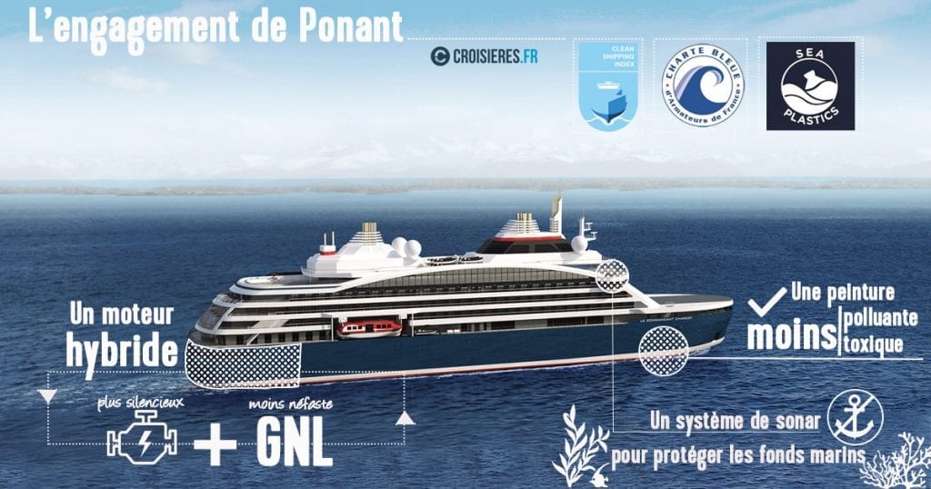 Comment Ponant lutte-t-il pour l'encvironnement