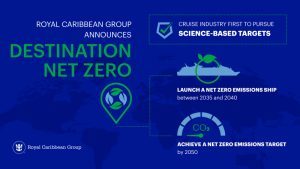 Mesures prises par Royal Caribbean pour attendre 0 pollution en 2050